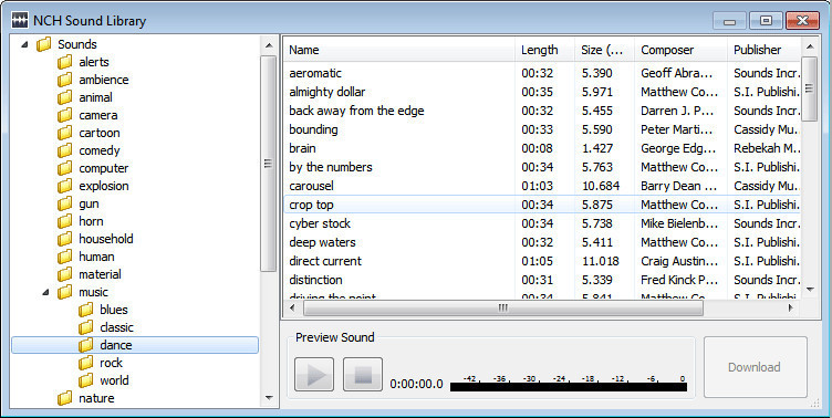 wavepad audio editor for mac